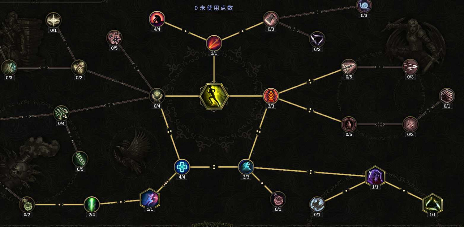 《最後紀元》刃舞低血圓舞斬BD攻略 《最後紀元》刃舞低血圓舞斬BD攻略