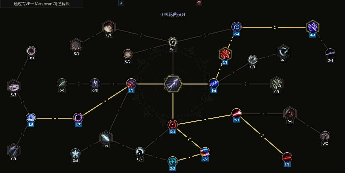 《最後紀元》神射手爆炸箭BD攻略 《最後紀元》神射手爆炸箭BD攻略