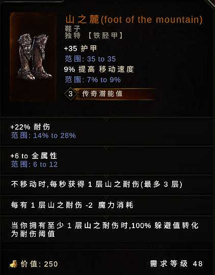 《最後紀元》無光之亭Boss特殊掉落介紹