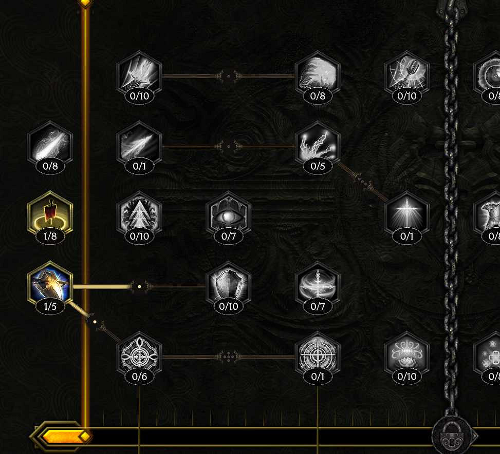《最後紀元》虛空流血MABD推薦攻略