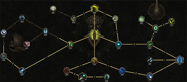 《最後紀元》樹德冰霜圖騰BD攻略
