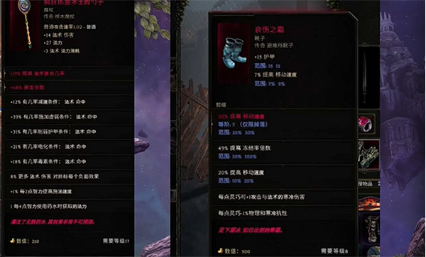 《最後紀元》強力流派