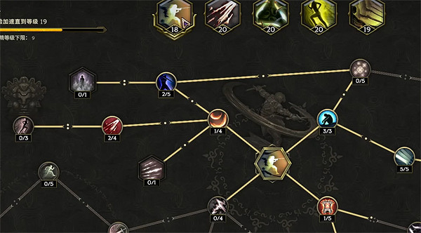 《最後紀元》職業介紹 《最後紀元》職業介紹