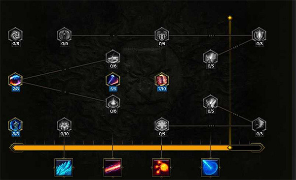《最後紀元》冰川符文師bd攻略 《最後紀元》冰川符文師bd攻略