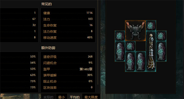 《最後紀元》千萬秒傷爆傷流法刃BD介紹 《最後紀元》千萬秒傷爆傷流法刃BD介紹