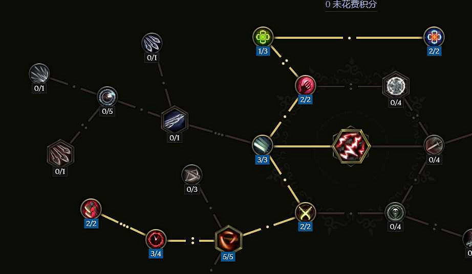 《最後紀元》神射手爆炸箭BD攻略 《最後紀元》神射手爆炸箭BD攻略
