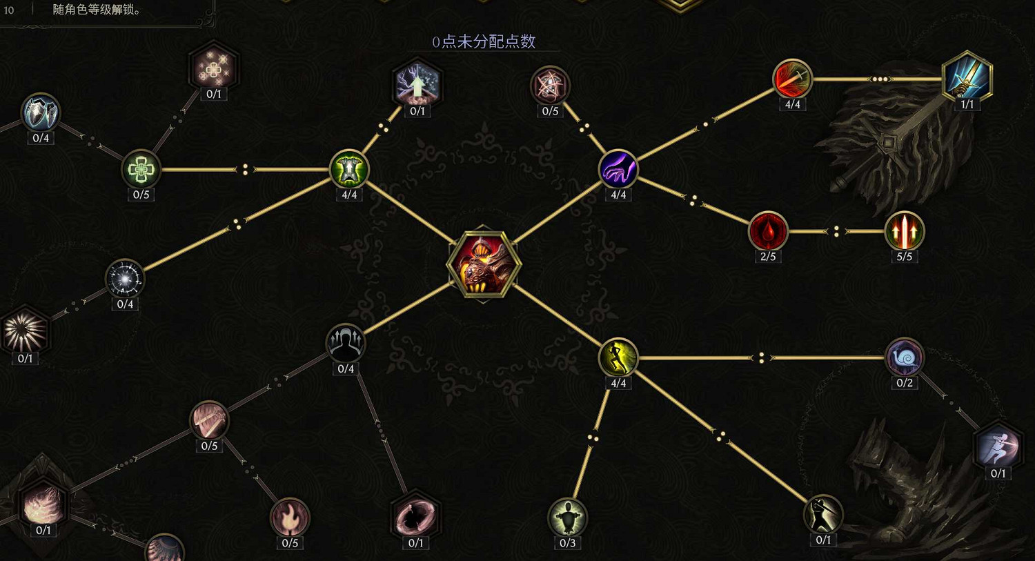 《最後紀元》虛空流血MABD推薦攻略 《最後紀元》虛空流血MABD推薦攻略