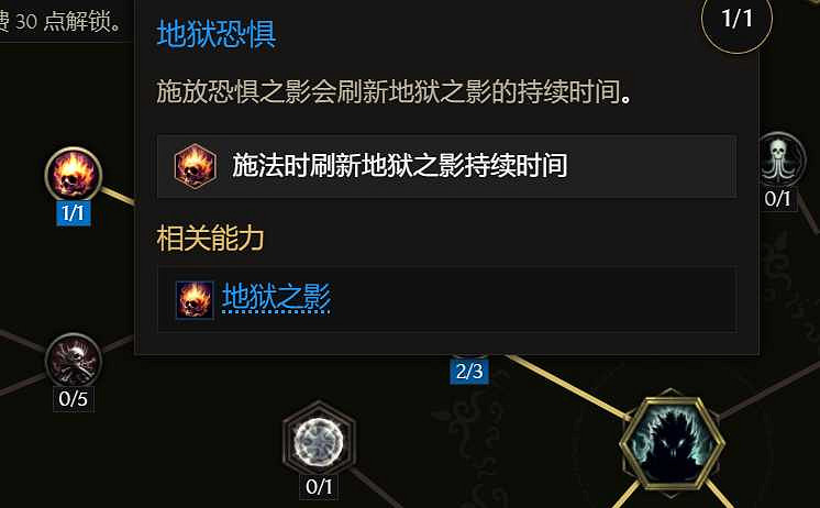 《最後紀元》死靈法師地獄幽影BD攻略