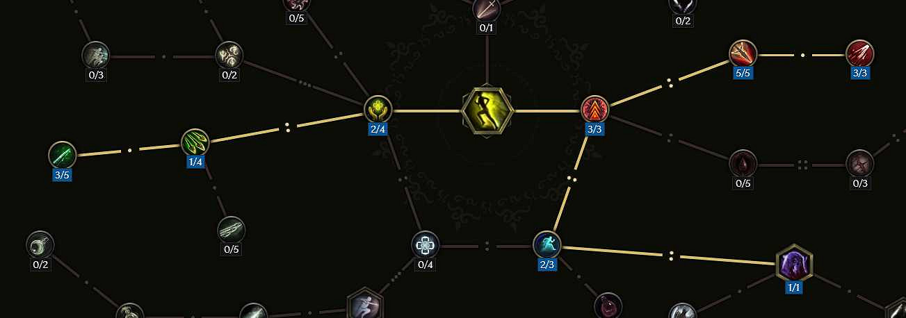 《最後紀元》神射手火焰箭雨BD攻略 《最後紀元》神射手火焰箭雨BD攻略