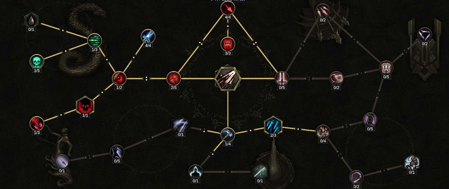 《最後紀元》神射手流血多重射擊BD攻略