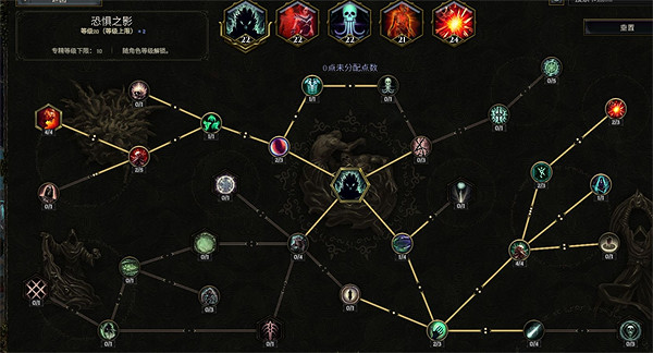 《最後紀元》死靈火召2.0BD攻略