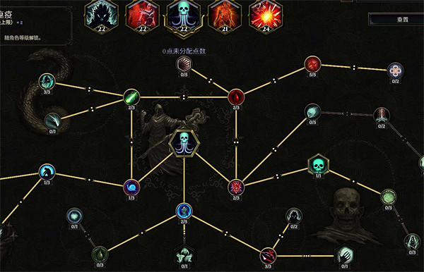 《最後紀元》死靈法師攻略介紹 《最後紀元》死靈法師攻略介紹