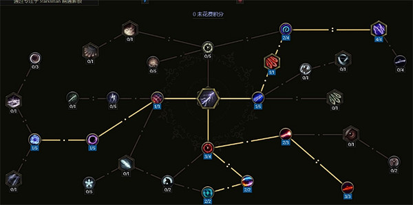 《最後紀元》神射手技能選擇推薦