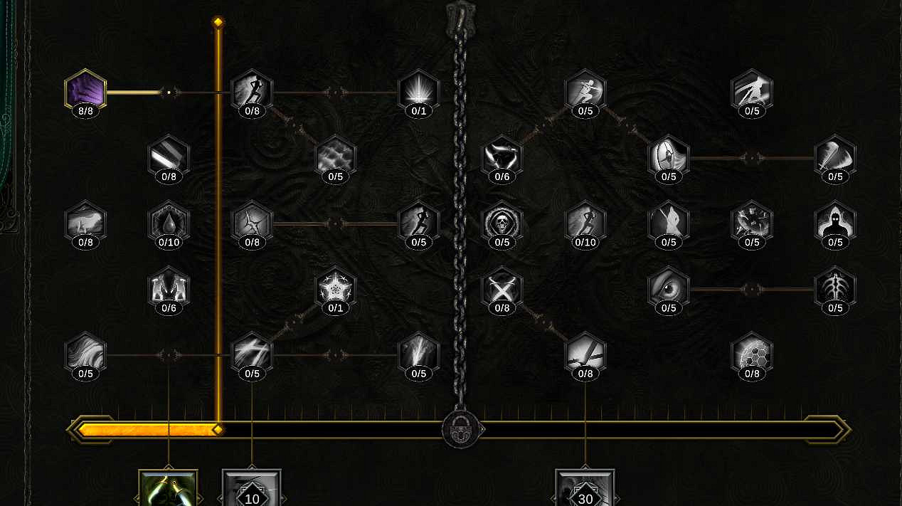 《最後紀元》神射手流血多重射擊BD攻略