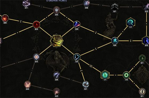 《最後紀元》流血亂舞加點 《最後紀元》流血亂舞加點