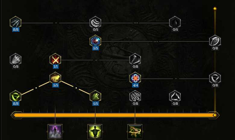 《最後紀元》刃舞低血圓舞斬BD攻略 《最後紀元》刃舞低血圓舞斬BD攻略