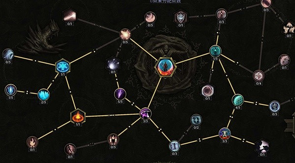 《最後紀元》符文大師冰霜利爪BD推薦攻略