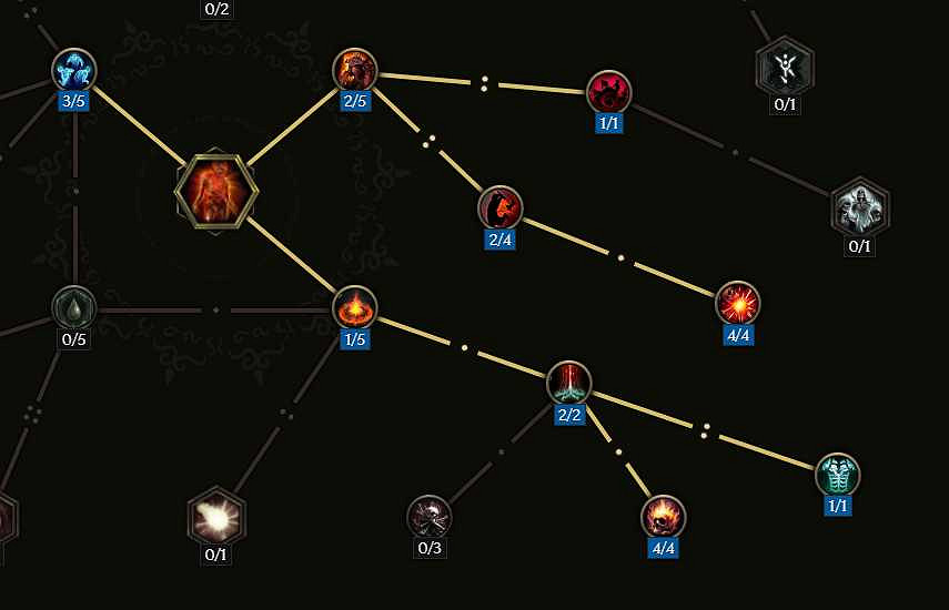 《最後紀元》死靈法師地獄幽影BD攻略
