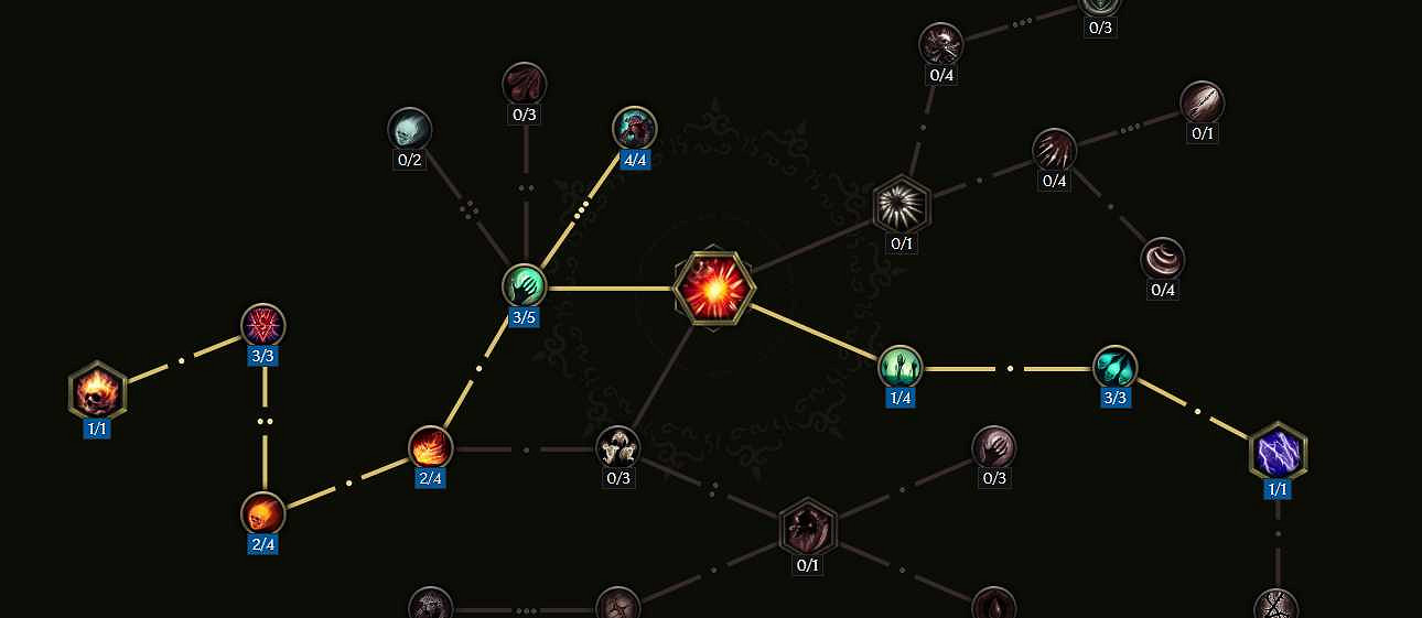 《最後紀元》死靈法師地獄幽影BD攻略