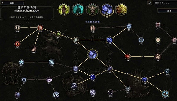 《最後紀元》圖騰樹德BD推薦圖文攻略