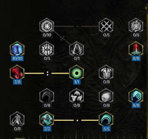 《最後紀元》死靈法師地獄幽影BD攻略