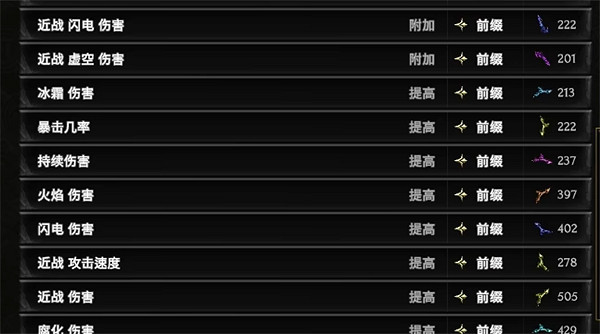 《最後紀元》詞綴程式碼介紹