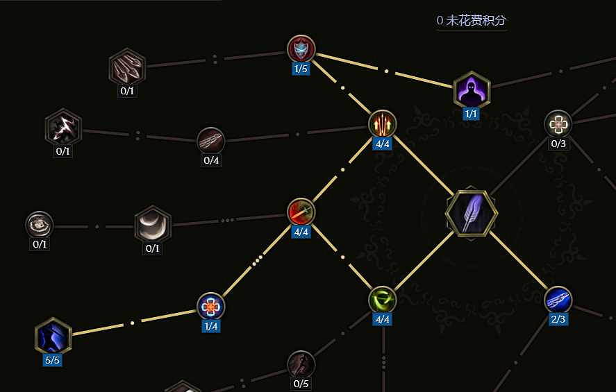 《最後紀元》神射手火焰箭雨BD攻略 《最後紀元》神射手火焰箭雨BD攻略