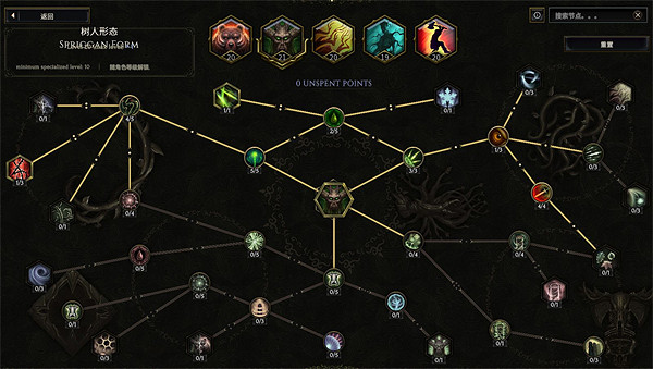 《最後紀元》豆芽熊加點介紹