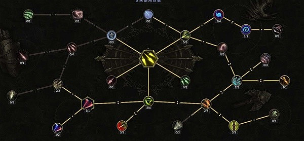 《最後紀元》神射流血Dot流BD推薦圖文攻略