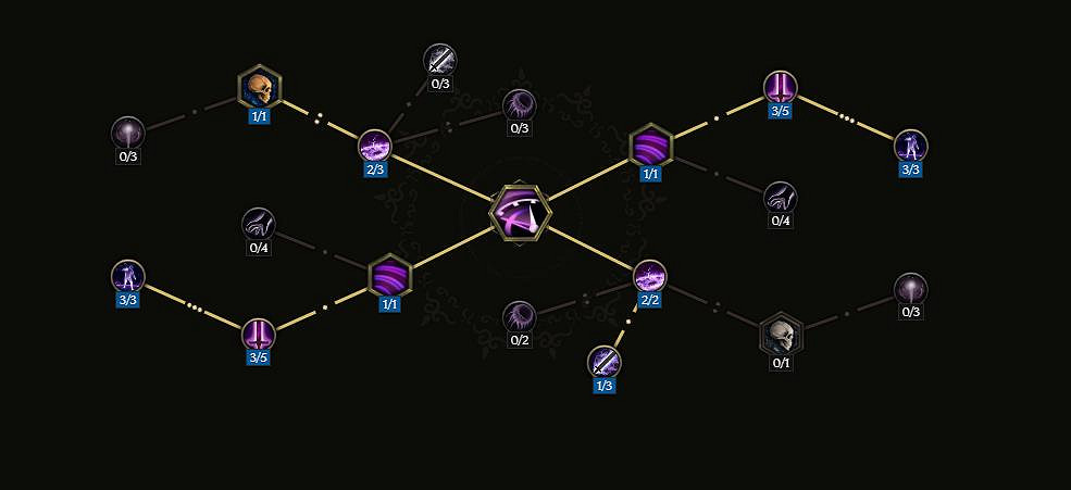 《最後紀元》聖騎審判正火最後一戰BD攻略 《最後紀元》聖騎審判正火最後一戰BD攻略