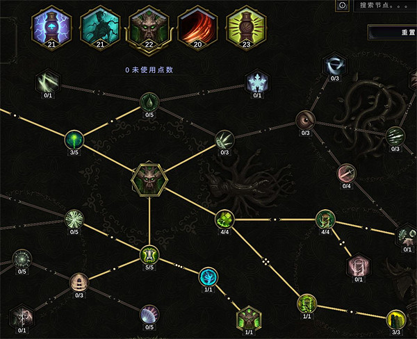 《最後紀元》薩滿加點推薦