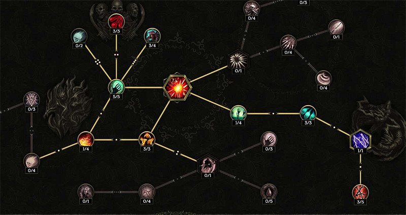 《最後紀元》嗑藥炸屍巫妖bd攻略 《最後紀元》嗑藥炸屍巫妖bd攻略