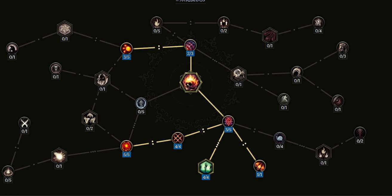 《最後紀元》死靈法師地獄幽影BD攻略