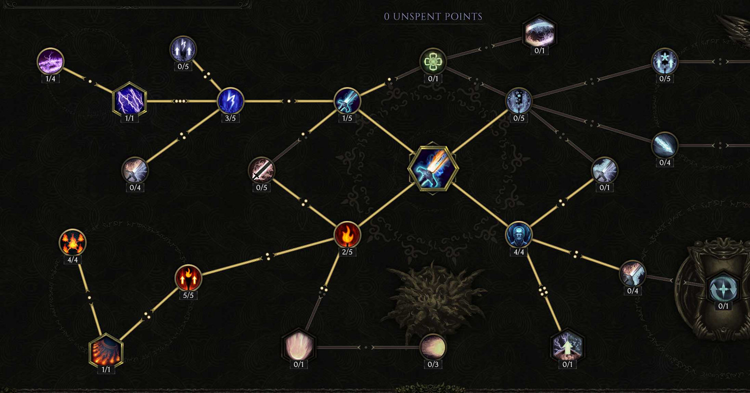 《最後紀元》巫師射線BD推薦圖文攻略