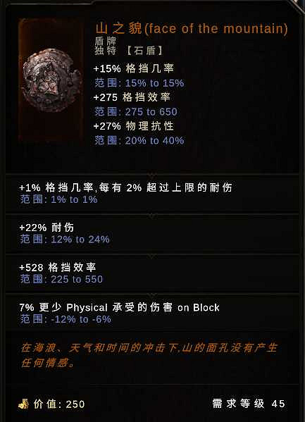 《最後紀元》無光之亭Boss特殊掉落介紹