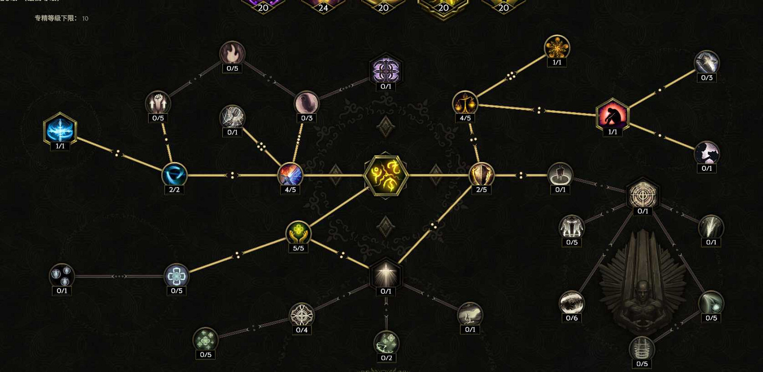 《最後紀元》聖騎懲戒觸發治療手BD攻略