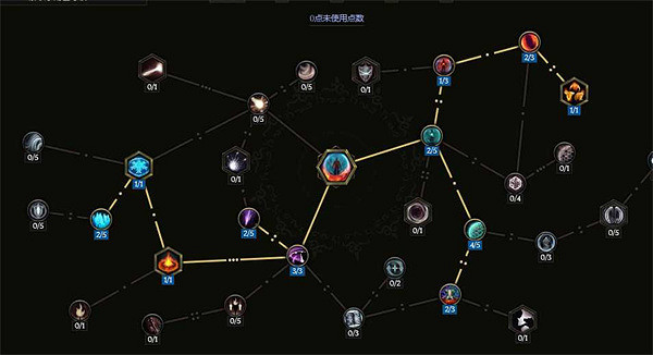 《最後紀元》冰川符文師bd攻略 《最後紀元》冰川符文師bd攻略