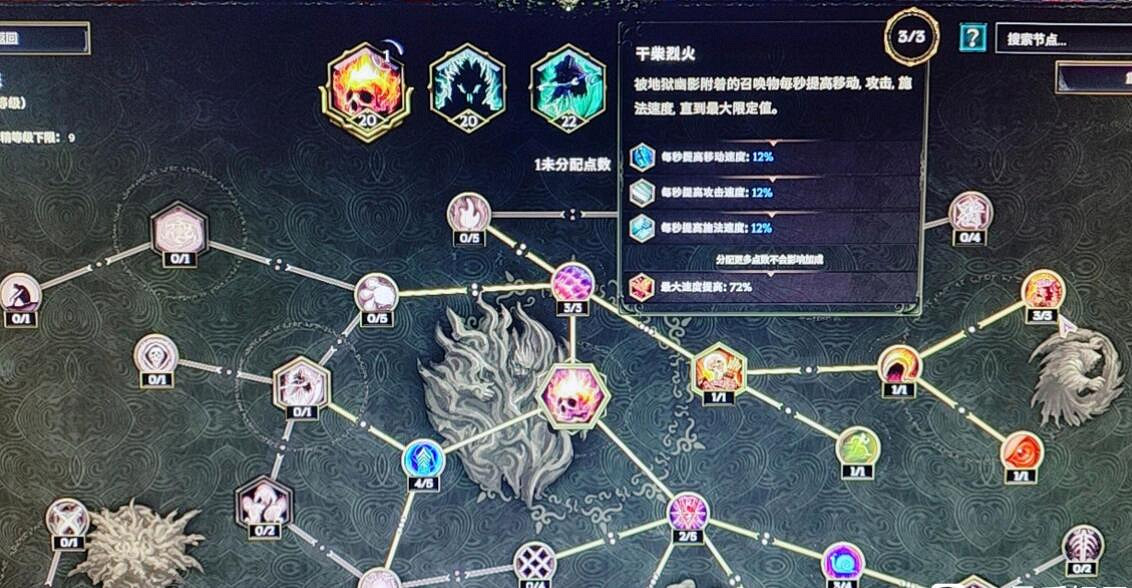 《最後紀元》1.0死靈法師bd推薦 《最後紀元》1.0死靈法師bd推薦