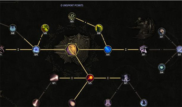 《最後紀元》吞噬球加點