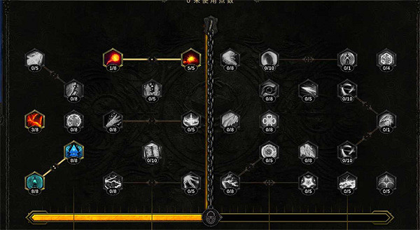 《最後紀元》火法加點推薦