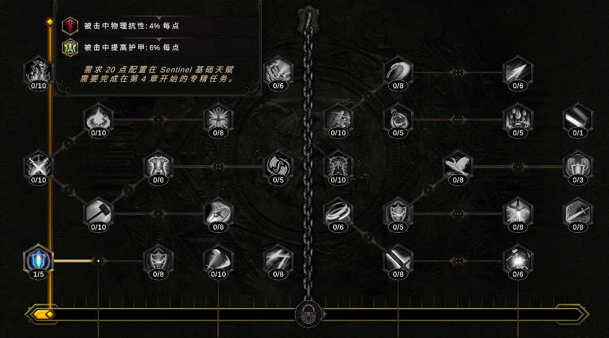 《最後紀元》虛空騎士虛空順勢斬BD介紹