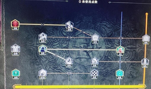 《最後紀元》1.0死靈法師BD推薦圖文攻略