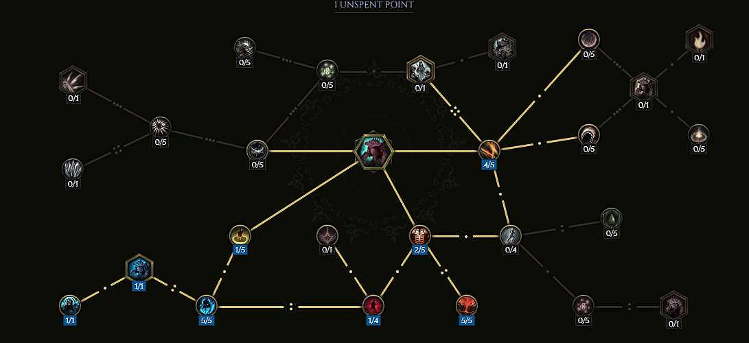 《最後紀元》召喚死靈法師bd推薦圖文攻略