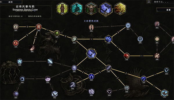 《最後紀元》樹德冰霜圖騰BD攻略