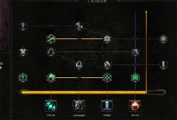 《最後紀元》骷髏專精加點說明 《最後紀元》骷髏專精加點說明