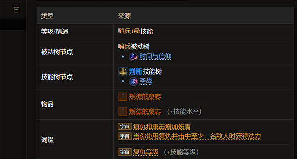 《最後紀元》報複技能介紹 《最後紀元》報複技能介紹