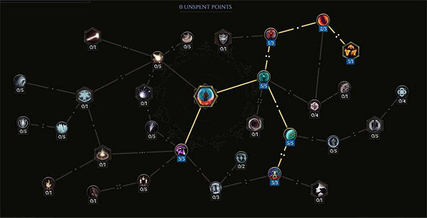《最後紀元》火法加點推薦
