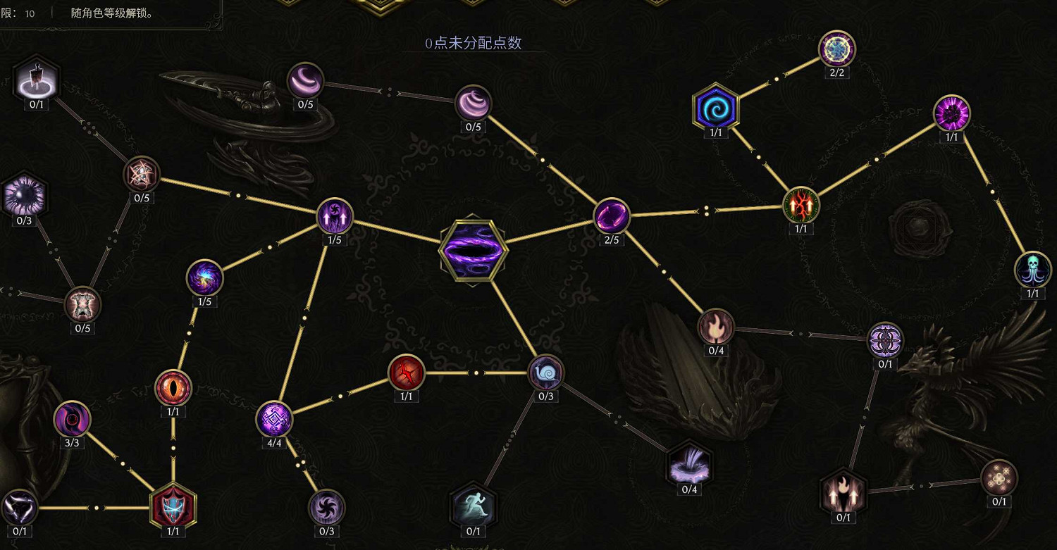 《最後紀元》虛空顯化盔甲單召流血BD攻略