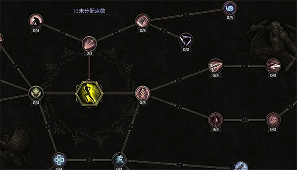 《最後紀元》轉職方法