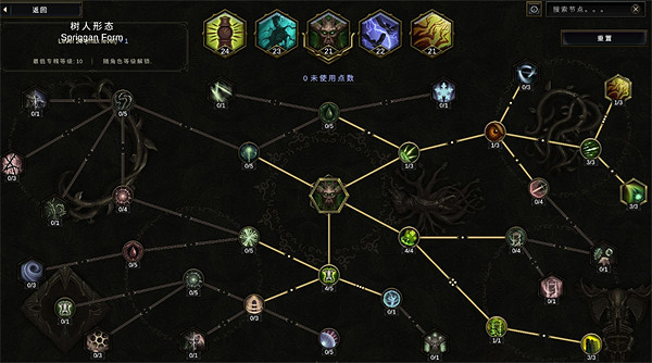 《最後紀元》樹德冰霜圖騰BD攻略